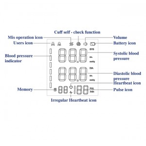 Robins Blood pressure monitore RM90